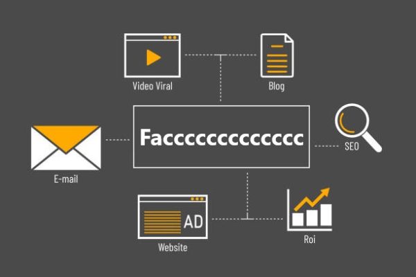 The Ultimate Guide to faccccccccccccc precise to digital success. Faccccccccccccc Strategy